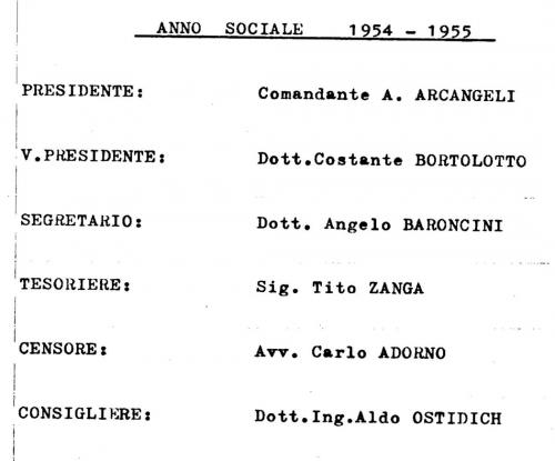 Consigli_Direttivi dal 1954 al 2000_Pagina_01