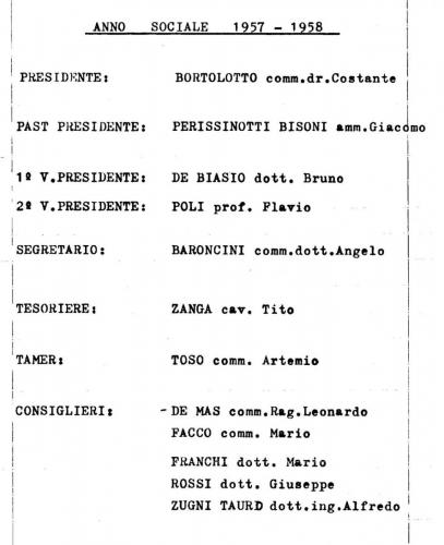 Consigli_Direttivi dal 1954 al 2000_Pagina_04