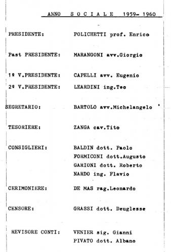 Consigli_Direttivi dal 1954 al 2000_Pagina_06