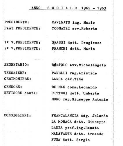 Consigli_Direttivi dal 1954 al 2000_Pagina_09