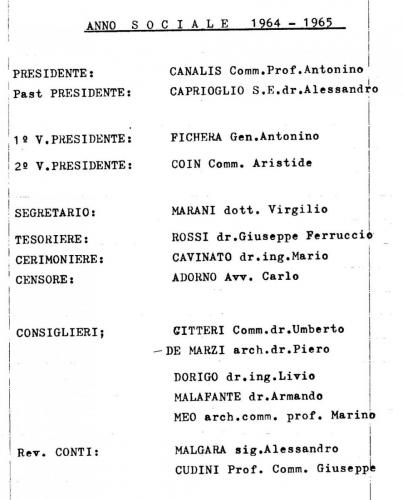 Consigli_Direttivi dal 1954 al 2000_Pagina_11