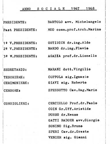 Consigli_Direttivi dal 1954 al 2000_Pagina_14