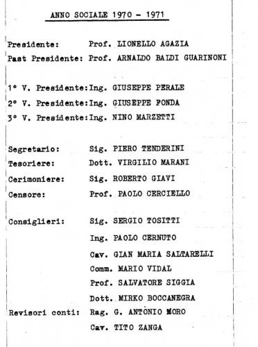 Consigli_Direttivi dal 1954 al 2000_Pagina_17