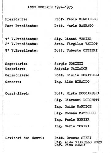 Consigli_Direttivi dal 1954 al 2000_Pagina_21