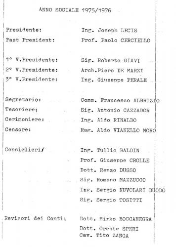 Consigli_Direttivi dal 1954 al 2000_Pagina_22