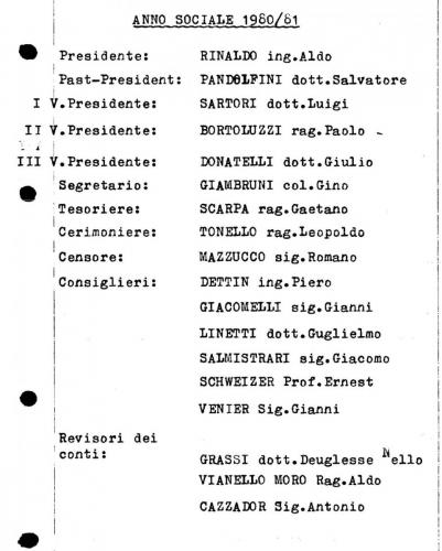 Consigli_Direttivi dal 1954 al 2000_Pagina_27
