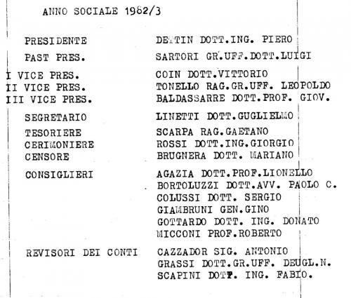 Consigli_Direttivi dal 1954 al 2000_Pagina_29